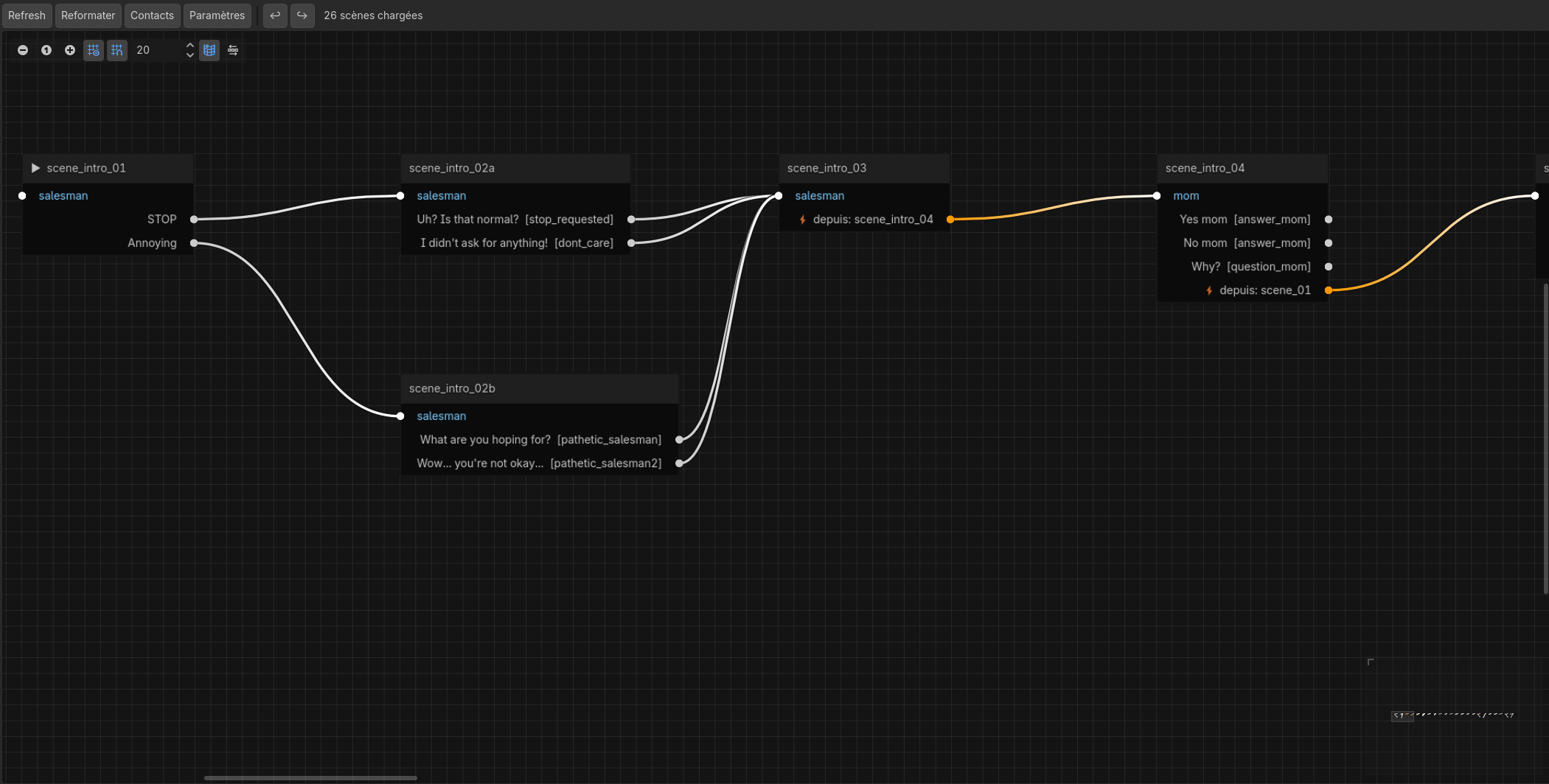Story Editor — scene graph